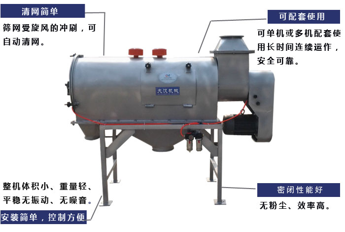 氣旋篩工作原理：篩網(wǎng)受旋風(fēng)的沖刷，可自動(dòng)清網(wǎng)，單機(jī)或多機(jī)配套使用長(zhǎng)時(shí)間連續(xù)運(yùn)作，安全可靠。