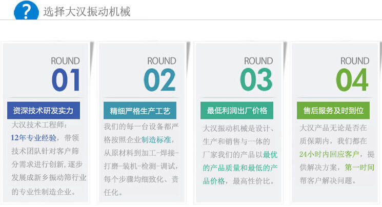大漢振動篩優(yōu)勢：1，自身技術(shù)研發(fā)實力。2，精細嚴格生產(chǎn)工藝。3，產(chǎn)品性交比高。4，售后服務到位。