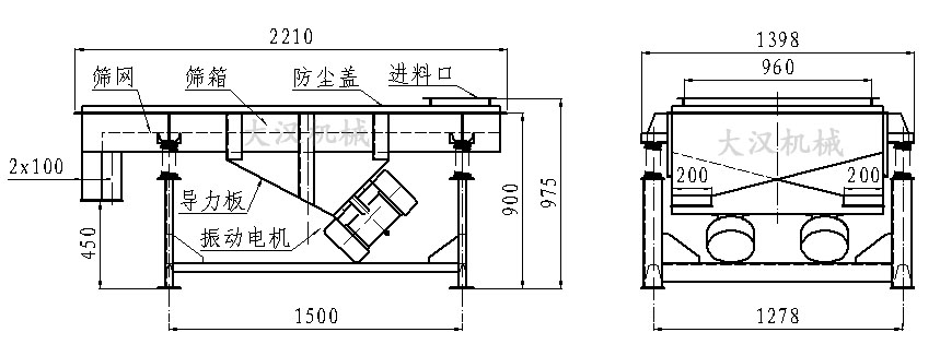 直線振動篩內(nèi)部結(jié)構(gòu)由：振動電機，導力板，防塵蓋，進料口，篩箱，篩網(wǎng)。