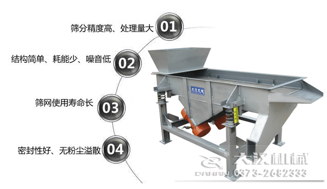 1016型直線振動篩特點：1，篩分精度高，處理量大。2，結(jié)構(gòu)簡單，耗能少，噪音低，3，篩網(wǎng)使用壽命長，密封性好無粉塵溢散。