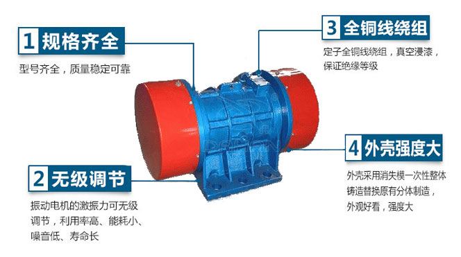 VB振動電機特點：1，規(guī)格齊全：型號齊全，質量穩(wěn)定可靠。2，無極調節(jié)：振動電機的激振力可無極調節(jié)，利用率高，能耗小，噪音低，壽命長。4，外殼輕度大：外殼采用消失模一次性整體鑄造替換原有分體制造，外觀好看，強度大。
