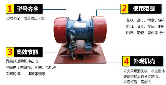 lzf倉壁振動器：1，型號齊全：型號齊全，質(zhì)量穩(wěn)定可靠。2，適用范圍：電力，建材，糧食，煤炭，礦山，冶金，食品，制藥，化肥，陶瓷，磨料等行業(yè)。3，高效：靠高頻振動和沖擊力消除由于內(nèi)摩擦，潮解，帶電等引起的塔供，堵塞等現(xiàn)象。4，外觀機(jī)殼：外殼采用消失模一次性整體鑄造替換原有分體制造，外觀好看，強(qiáng)度大。