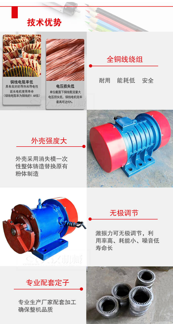 YZS振動電機采用全銅線繞組具有良好的導(dǎo)熱和導(dǎo)電性延長電機的使用壽命。