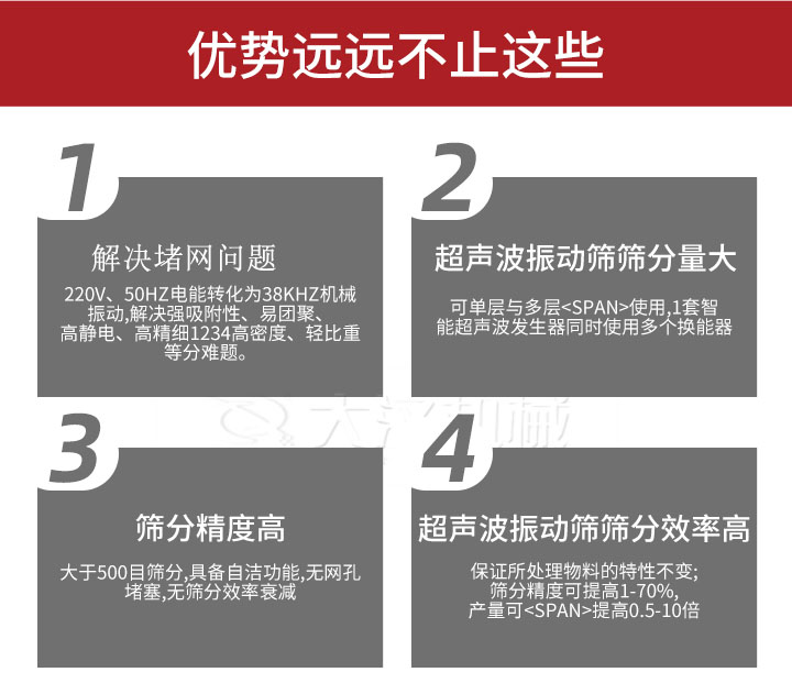 超聲波振動篩優(yōu)勢：1，高效解決堵網(wǎng)問題220V，50HZ電能轉(zhuǎn)化為38KHZ機械振動，解決強吸附性，易團聚，高靜電，高精細1234高密度，輕比重等難題。2，超聲振動篩篩分量大：可單層與多層使用1套只能超聲波發(fā)生器同時使用多個換能器。3，適合大于500目篩分，具備自潔功能，無網(wǎng)孔堵塞，無篩分效率衰減。4，超聲波振動篩篩分效率高：保證所處理物料的特性不變，篩分精度可提高1-70%。