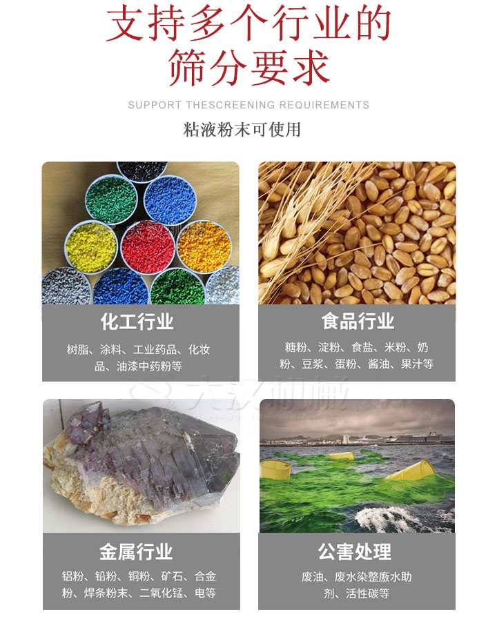 適用于化工行業(yè)，食品行業(yè)，金屬行業(yè)，以及公害處理等行業(yè)?；ば袠I(yè)：樹脂，涂料，工業(yè)藥品，化妝品，油漆，中藥粉等;食品行業(yè)：糖粉，淀粉，食用鹽，米粉，奶粉，豆?jié){，蛋粉，醬油，果汁等;金屬行業(yè)：鋁粉，鉛粉，銅粉，礦石，合金粉，焊條粉末，二氧化錳，電等。公害處理：廢油，廢水染整廒水助劑，活性炭等。超聲波振動篩支持挑選定制常見的有：不銹鋼，碳鋼，全不銹鋼三種規(guī)格。不銹鋼：耐腐蝕，耐高溫適合化工行業(yè),碳鋼：鋼性強，硬度高經(jīng)久耐用,全不銹鋼：機身經(jīng)久耐用不易生銹不易腐蝕超聲波振動篩共有一到四層可供選擇。大漢超聲波振動篩優(yōu)勢：篩分效率高，篩分精度高，產(chǎn)量可提高0.5-10倍適用于：大米，米粉，綠豆，小米等。輕松解決堵網(wǎng)問題適用10目-635目之間的物料。
