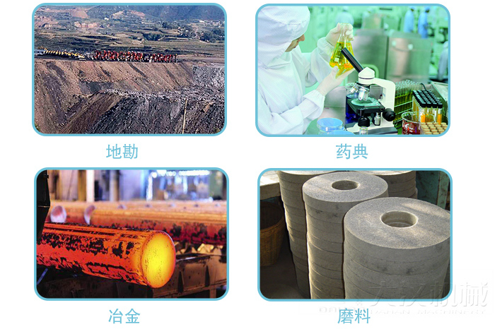 適用行業(yè):地堪，冶金，藥典,磨料