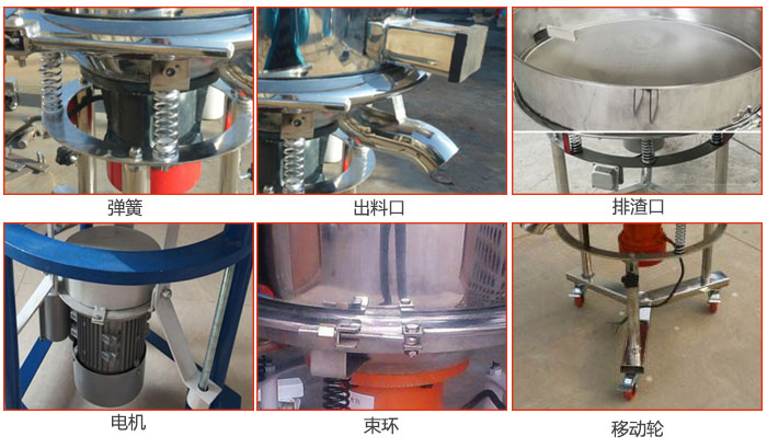 高頻振動篩結(jié)構(gòu)：電機，彈簧，出料口，排渣口，快拆束環(huán)等。