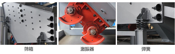 概率篩主要部件：篩箱，激振器，彈簧等。