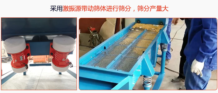 采用激振源帶動篩體進(jìn)行篩分，篩分產(chǎn)量大。