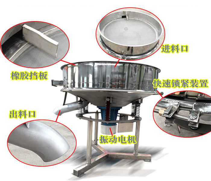 該產(chǎn)品振動(dòng)原理以及產(chǎn)品內(nèi)部結(jié)構(gòu)（橡膠擋板，進(jìn)料口，出料口，振動(dòng)電機(jī)，快速鎖緊裝置等部件介紹圖展示）。