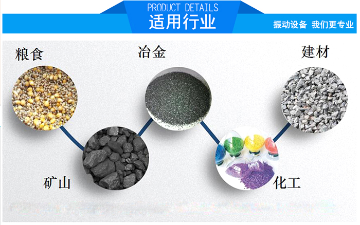 顆粒振動(dòng)篩適用行業(yè)：糧食，冶金，建材，礦山，化工。