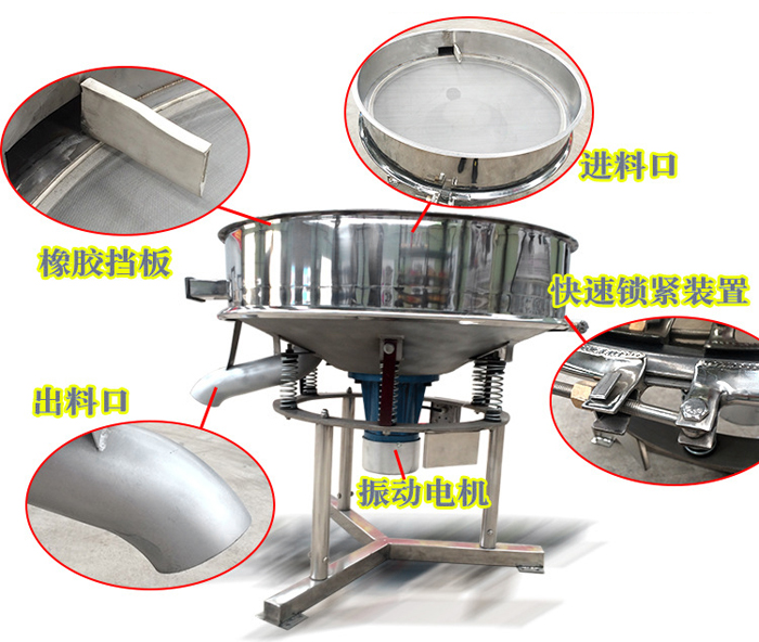 高頻篩主要由：進料口，橡膠擋板，出料口，快速鎖緊裝置，振動電機等組成。
