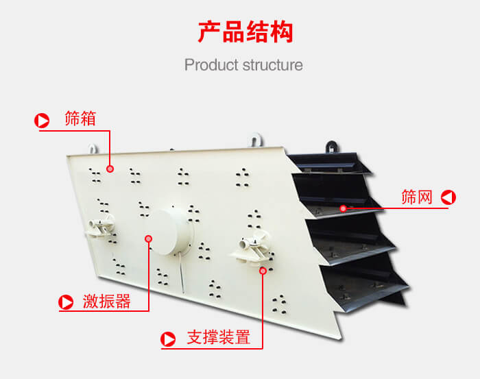 產(chǎn)品結(jié)構(gòu)：篩箱，激振器，支撐裝置，篩網(wǎng)等結(jié)構(gòu)