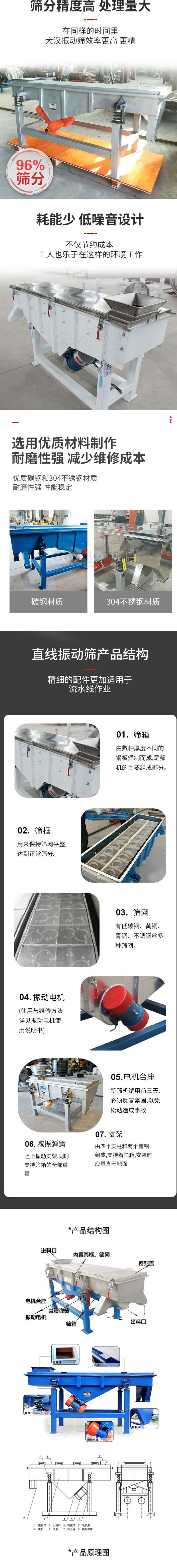 直線振動(dòng)篩篩分特點(diǎn)：篩分精度可達(dá)96%，處理量大，耗能少，低噪音設(shè)計(jì)不僅節(jié)約成本，共二年也樂于在這樣的環(huán)境工作。選用優(yōu)質(zhì)材料制作，耐磨性強(qiáng)，減少維修成本，多采用優(yōu)質(zhì)碳鋼和304不銹鋼材質(zhì)，那么性強(qiáng)，性能穩(wěn)定。  直線振動(dòng)篩產(chǎn)品結(jié)構(gòu)：1，篩箱：有數(shù)種厚度不同的鋼板焊制而成，是篩機(jī)的主要組成部分。2，篩框：用來(lái)半尺篩網(wǎng)平整達(dá)到正常篩分。3，篩網(wǎng)：有低碳鋼，黃銅，青銅，不銹鋼絲多種篩網(wǎng)。4，振動(dòng)電機(jī)（使用與維護(hù)方法詳見振動(dòng)電機(jī)使用說明書）5，電機(jī)臺(tái)座新篩機(jī)試用前三天必須反復(fù)緊固，以免松動(dòng)造成事故。6，減振彈簧：阻止振動(dòng)支架，同時(shí)支持篩箱的全部重量。7，支架：有四個(gè)支柱和兩個(gè)槽鋼組成，支持著篩箱，安裝時(shí)應(yīng)垂直于地面。  產(chǎn)品結(jié)構(gòu)圖：進(jìn)料口，內(nèi)置篩框，篩網(wǎng)，密封蓋，電機(jī)臺(tái)座，減震彈簧，振動(dòng)電機(jī)，篩箱，出料口。