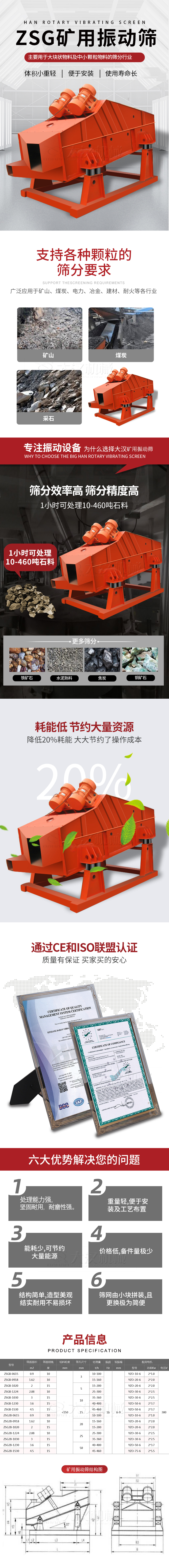 ZSG礦用振動(dòng)篩主要用于大塊物料機(jī)小顆粒物料的篩分行業(yè)，特點(diǎn)：體積小重量輕，便于安裝使用壽命長(zhǎng)。適用物料范圍：支持多種顆粒狀物料篩分要求，廣泛應(yīng)用于礦山，煤炭，電力，冶金，建材，耐火等各行業(yè)。選擇大漢礦用振動(dòng)篩的理由：篩分效率高，篩分精度高，1小時(shí)可處理10-460噸石料，耗能低節(jié)約大量資源：降低20%耗能，大大節(jié)約了操作成本，廠家產(chǎn)品通過(guò)CE和ISO聯(lián)盟認(rèn)證：質(zhì)量有保證，買家買的安心。礦用振動(dòng)篩主打優(yōu)勢(shì)：1，處理量能力強(qiáng)，堅(jiān)固耐用，耐磨性強(qiáng)。2，重量輕，便于安裝及工藝布置。3，耗能少，可節(jié)約大量能源。4，價(jià)格低，備件量極少。5，結(jié)構(gòu)簡(jiǎn)單，造型美觀結(jié)實(shí)耐用不宜損壞。6，篩網(wǎng)由小塊拼裝，且更換極為簡(jiǎn)便。礦用振動(dòng)篩參數(shù)：處理量在10-460t/h給料粒度mm：<150篩面面積㎡：0.9-4.5.