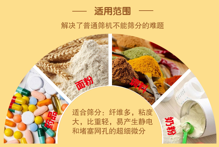 閘門(mén)式旋振篩適用物料：藥品，面粉，調(diào)料奶粉等物料的篩分