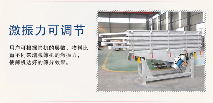 醫(yī)藥直線振動篩的激振力可通過振動電機的偏心塊夾角進行調(diào)整。
