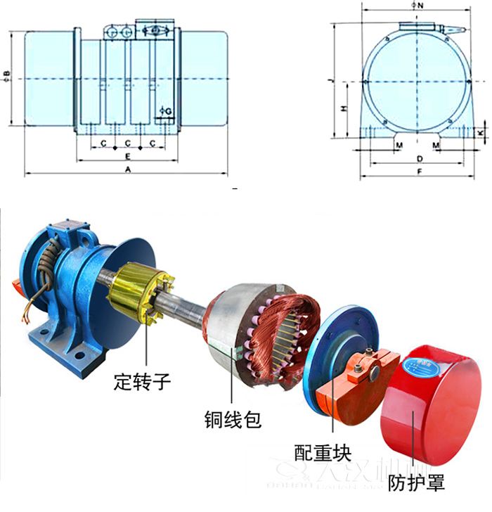 YZS振動(dòng)電機(jī)內(nèi)部主要部件：定轉(zhuǎn)子，銅線包，配重塊，防護(hù)罩。