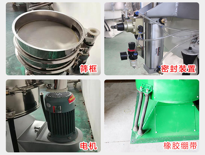 搖擺篩結(jié)構(gòu)：電機，橡膠繃帶，篩框，密封裝置等。