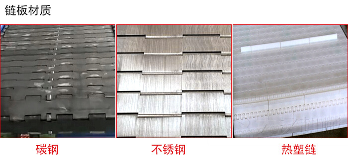 鏈板輸送機(jī)鏈板材質(zhì)的展示圖：碳鋼，不銹鋼，塑料等